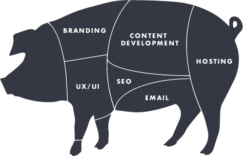 C'est exact, cochon qui s'en dédit web design.